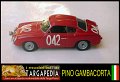 042 Fiat Abarth 750 Zagato - MM Collection 1.43 (5)